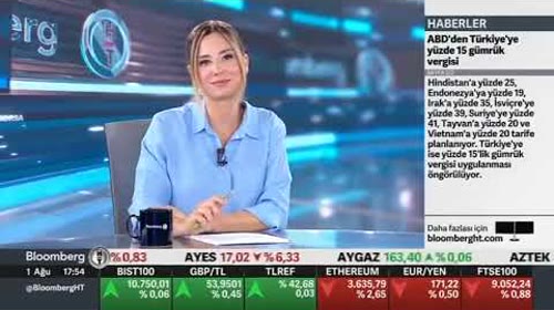 İsra Holding